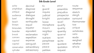 This practice video to recognize, and correctly pronounce, sight words
for 5th grader is from golden kids learning. being able quickly
identify word...
