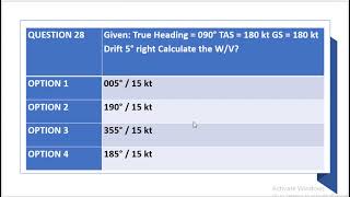 Given: True Heading = 090° TAS = 180 kt GS = 180 kt Drift 5° right Calculate the W/V?