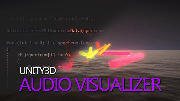 Unity3D - Getting Audio Spectrum