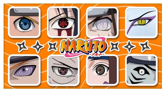 Guess whose voice is this?Quiz Anime Naruto!👁️🤔 