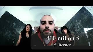 Top Richest Rappers 2024 #earning   #rapper   #kendricklamar   #jayz   #drdre  #kanyewest