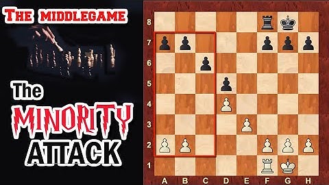 Chess Middlegame: The Minority Attack – Creating Weak Pawns and Exploiting Weaknesses