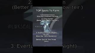 BEST XP GUIDE IN FISCH #fisch #roblox #seal