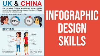 How To Create an Infographic with Adobe Illustrator