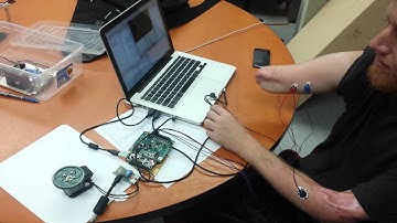 EMG signals control a servo motor.