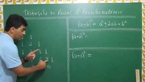 PRODUTOS NOTÁVEIS - AULA 100 -  TRIÂNGULO DE PASCAL
