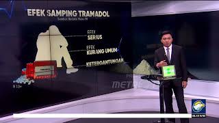 Mengenal Lebih Jauh Obat Tramadol