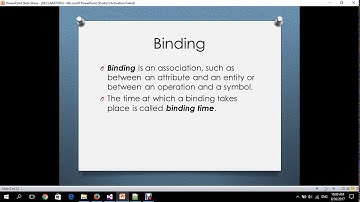 Programming Language: Declaration