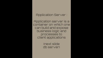 Web server vs Application server vs Database server #Shorts