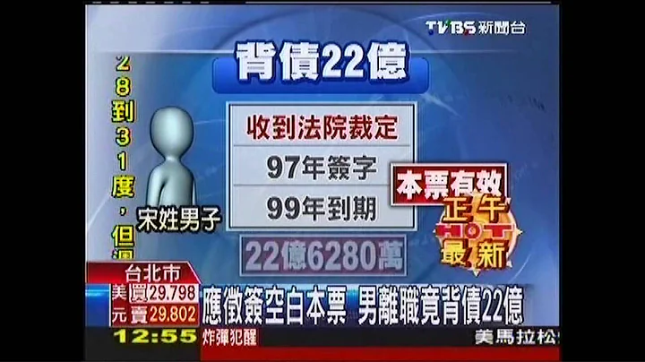 應徵簽空白本票　男離職竟背債22億 - 天天要聞