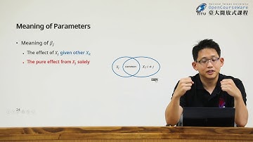 生物統計學一 105.【迴歸分析 (2)】Multiple linear regression (1) (洪弘)