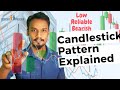 Low reliable bearish candle  stock market trading  investment unblocked