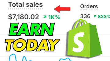 How to Sell Vendor Links on Shopify (2025 Full Guide)