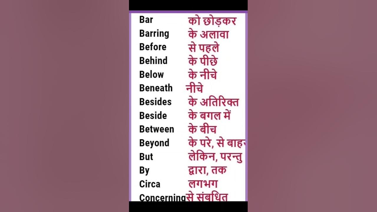 Daily Use Word In Hindi English English Speaking Practice Basic daily-use-word-in-hindi-english-english-speaking-practice-basic