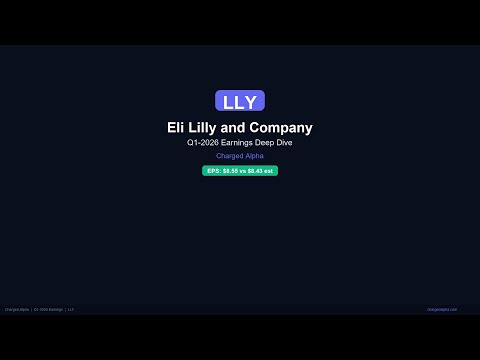 Eli Lilly & Co. latest YouTube video thumbnail