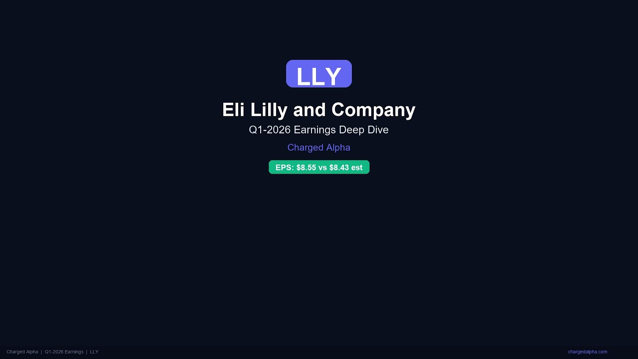 Eli Lilly & Co. latest YouTube video thumbnail