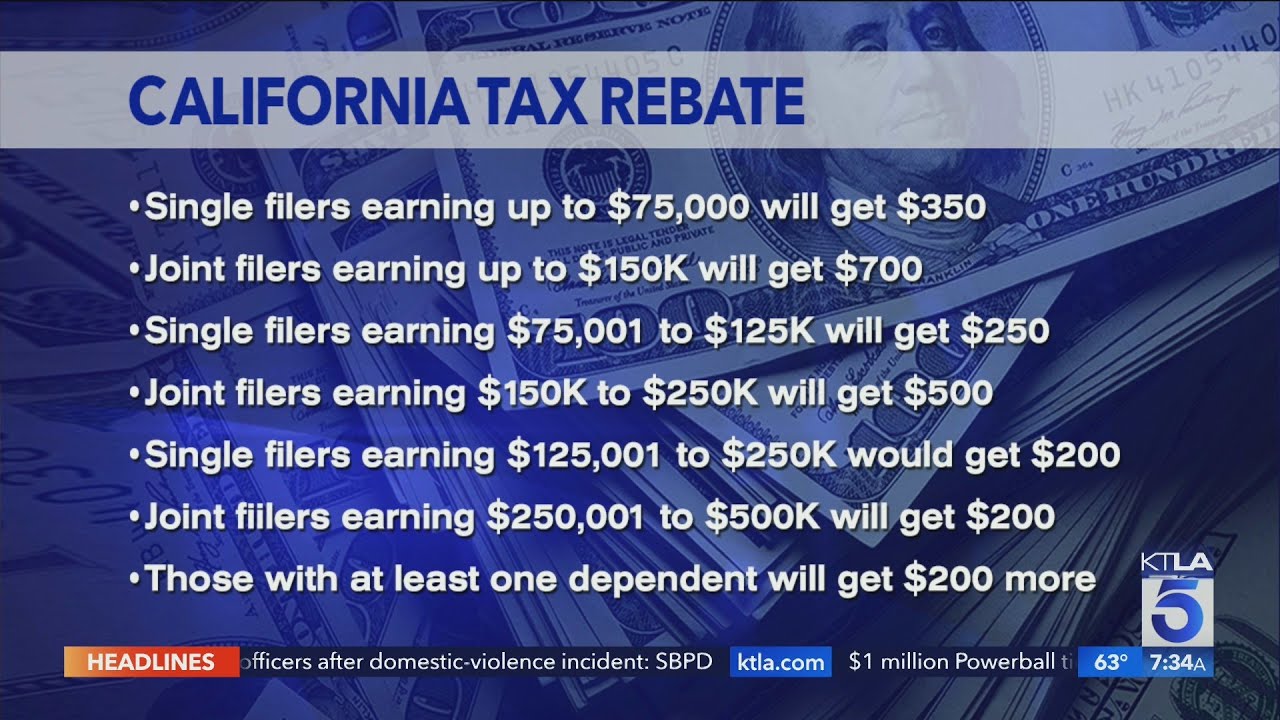 California Gas Tax Rebate 2022