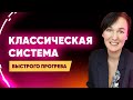 Классическая система быстрого прогрева!