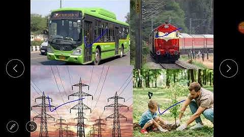 Class 2(E.V.S)- Lesson 4(Ways to keep Air Clean) of block 18(Air and Breathing).