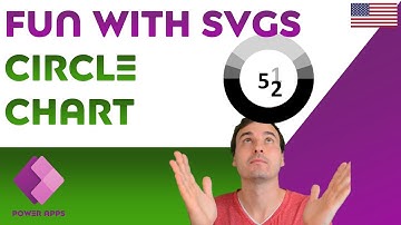 [Fun with SVGs] EP5: Create an animated CIRCLE CHART (EYECATCHER in EVERY APP)
