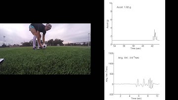 Pocket Lab measures soccer ball acceleration and kick velocity