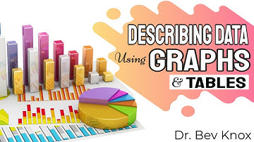 Describing Data Using Graphs & Tables - APA Format - Quantitative Series