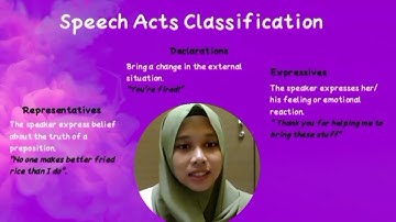 Semantics & Pragmatics - Speech Act and Event