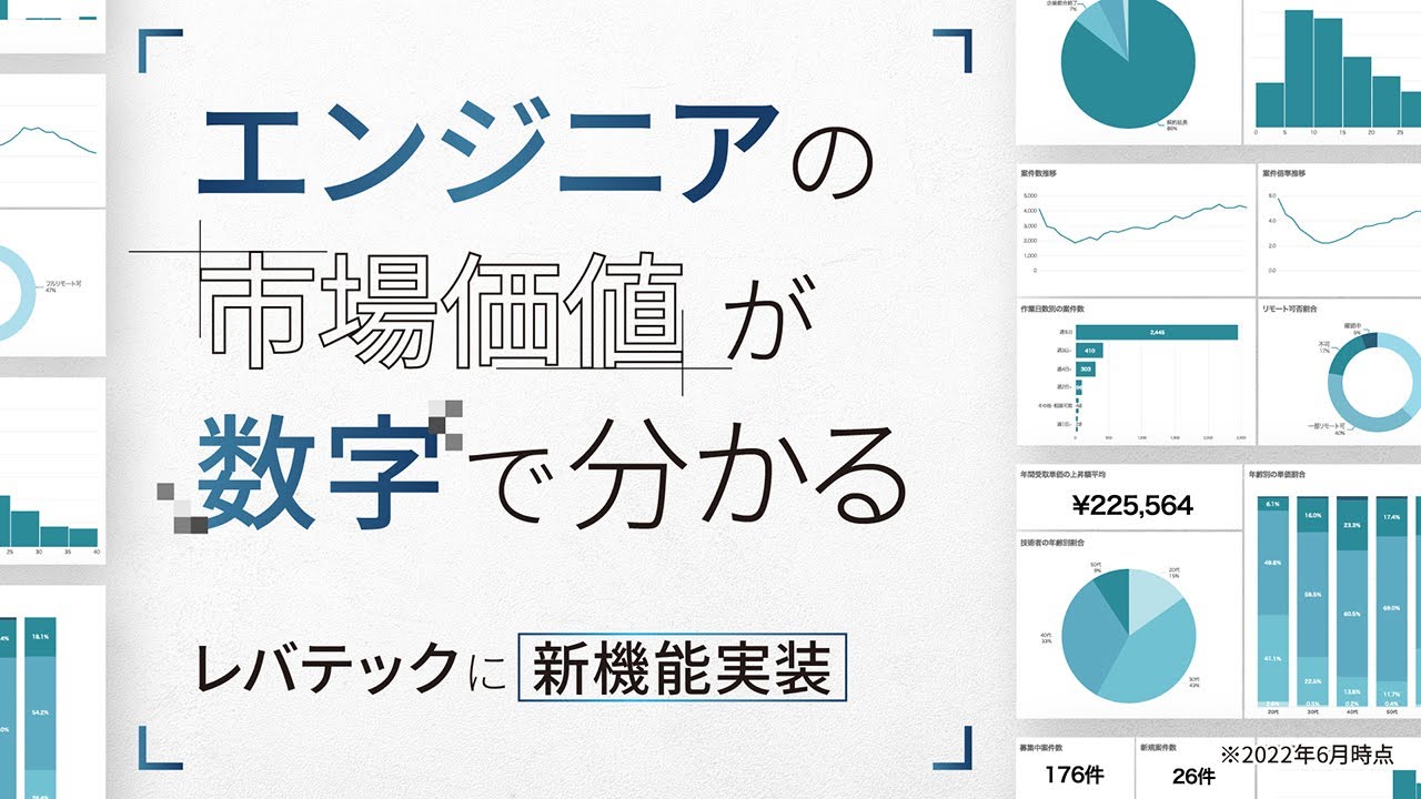 市場分析・案件評価機能について | 【レバテックフリーランス】