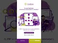 Is your business processes automated or chaotic? #shorts #shortvideo  #goodbookserp