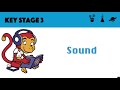 Understanding Sound Waves
