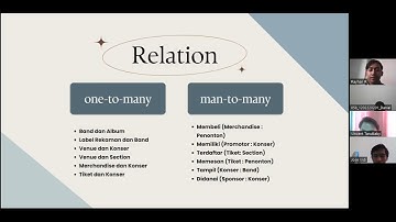 Video Presentasi Tugas Besar Perancangan Database Konser