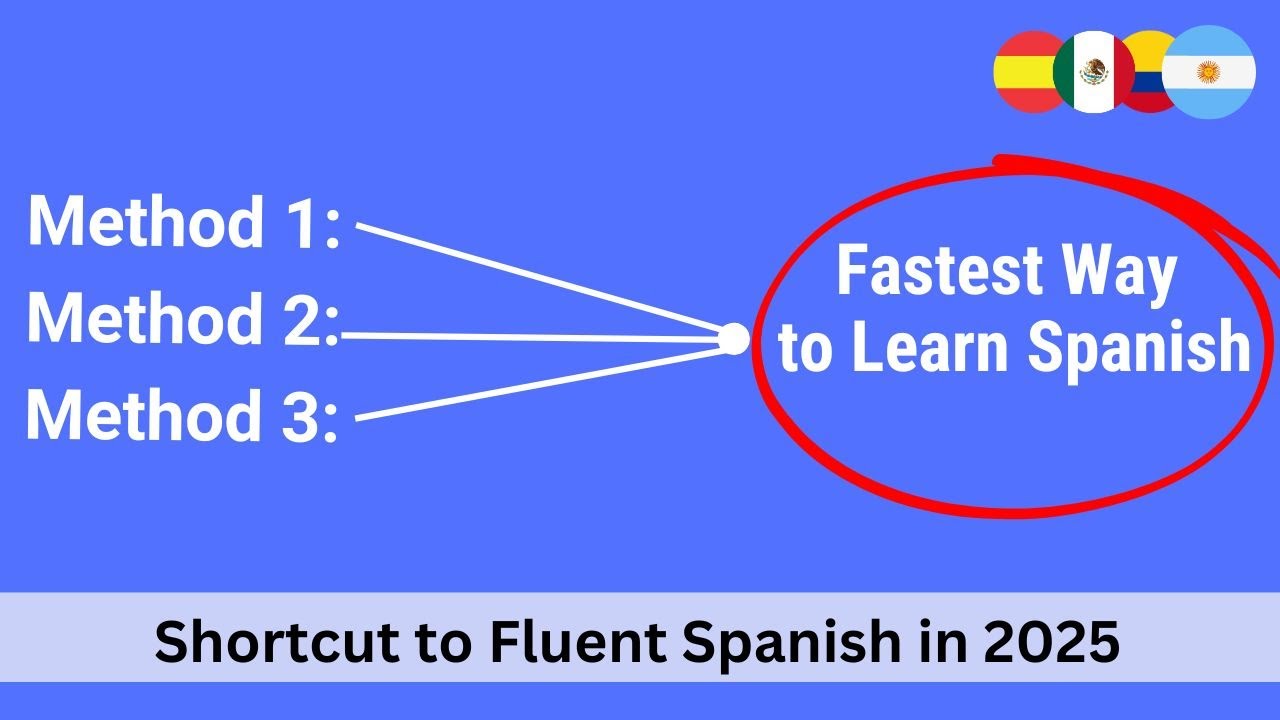 Learn Spanish: Combine These 3 Methods For Fastest Way to Learn Spanish in 2025