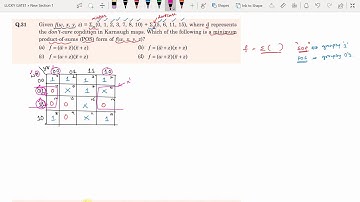 35. GATE-2017 Digital Question (K-Map) and its Detailed Solution