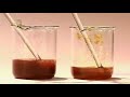 Опыты по химии. Получение гидроксида железа (III) и изучение его свойств