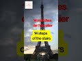 Learn French  :  easy french vocabulary #improvefrenchlistening