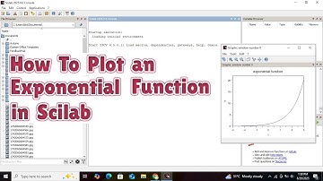 How to plot an exponential function in scilab | Draw graph of exponential function in scilab