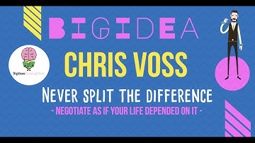 Never Split the Difference by Chris Voss - Animated Summary