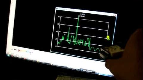 Ultrasonic Rangefinder plotting test