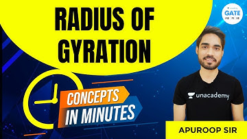 Radius of Gyration | Concepts in Minutes | By Apuroop Sir