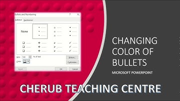 Changing Colour of Bullets- PowerPoint Presentation