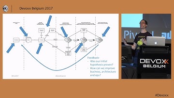 Continuous Delivery with Containers: The Good, the Bad, and the Ugly by Daniel Bryant