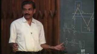 Lecture -14 Switched Mode Regulator And Operational
