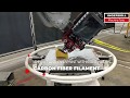 Masterprint  continuous filament fiberreinforced 3d print technology by ingersoll machine tools