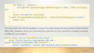 How to Make JAVA MD5 Hash Match C#  MD5 Hash