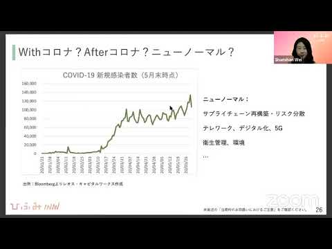 ひふみアカデミー2020年6月【ひふみワールド運用報告】