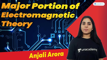 Major Portion of Electromagnetic Theory  | CSIR NET & GATE | Anjali Arora | Unacademy