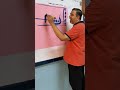 كيفية الكتابة علي السبوره او البورد بخط النسخ للمدرسين والمدرسات 1
