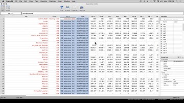 Stata: Reshaping Data using World Bank Open Data Sets