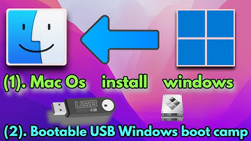 How to install Windows on a Mac ! ISO Bootable USB win using Mac OS (MacBook Pro) hindi