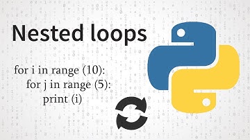 Nested loops